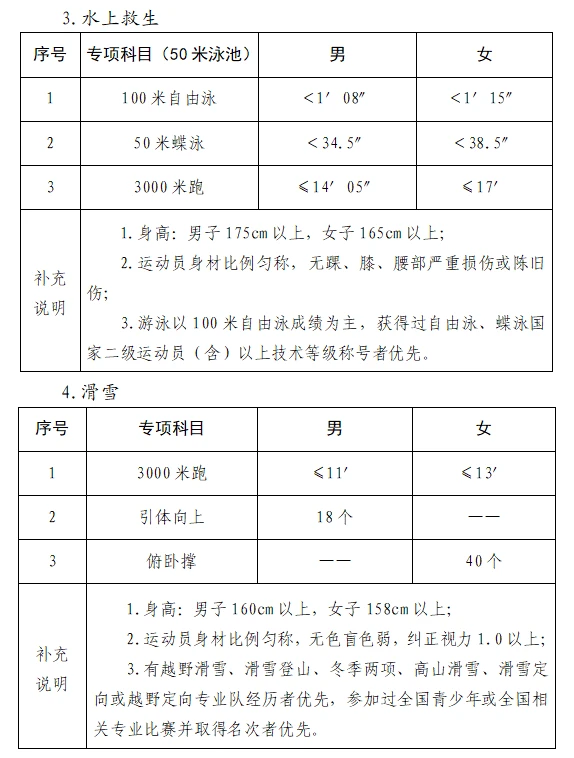 如何利用篮球背景改善投篮命中率_1
